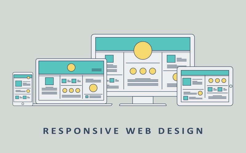 responsive site designer 1 to 2